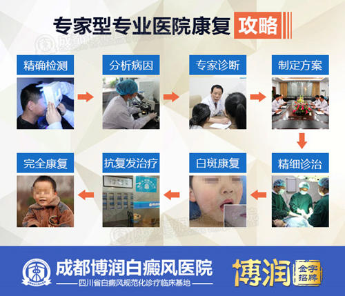 专业医院康复攻略