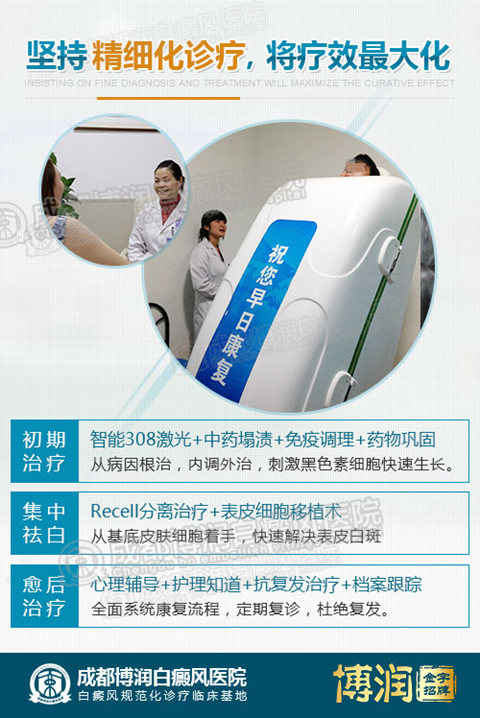 中西医结合成为世界白癜风诊疗趋势
