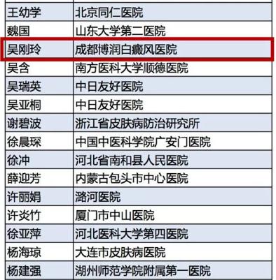 我院脱颖而出,通过考核认证